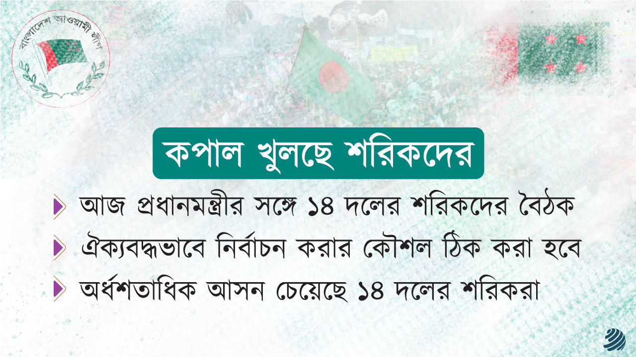 আ.লীগের আসন ছাড় : কপাল খুলছে শরিকদের