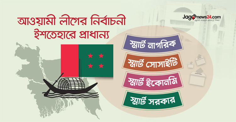 আওয়ামী লীগের নির্বাচনী ইশতেহারে নিয়ে আসছে চমক